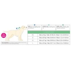 Arnés Max & Molly Watermelon Para Perros 28 Arnés Max & Molly Watermelon Para Perros -Artículos Mascotas Tienda 190413 190414 190703 maxnmolly hg eschirr watermelon hs 10 9