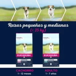 Eukanuba Grain Free Adult Razas Pequeñas Y Medianas Con Salmón -Artículos Mascotas Tienda 87102551847532 9