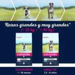 Eukanuba Grain Free Adult Razas Grandes Con Salmón 11 Eukanuba Grain Free Adult Razas Grandes Con Salmón -Artículos Mascotas Tienda 87102551847842 4