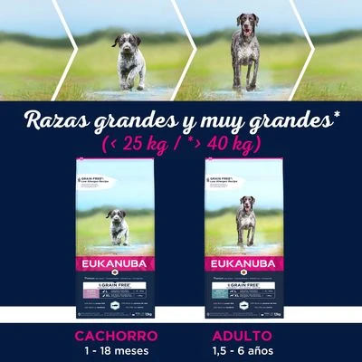 Eukanuba Grain Free Adult Razas Grandes Con Salmón 5 Eukanuba Grain Free Adult Razas Grandes Con Salmón - Imagen 3