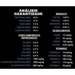 Alpha Spirit The Only One Wild Fish -Artículos Mascotas Tienda analisis fish es 4