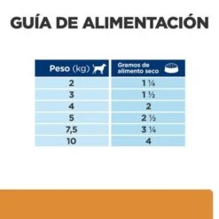 Hill's K/d Prescription Diet Kidney Care Estofado Para Perros -Artículos Mascotas Tienda bk33282 ongoing feeding guide es 5