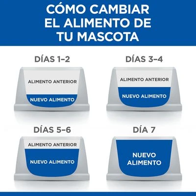 Hill's Science Plan Hill's Adult 1-6 No Grain Medium Science Plan Con Pollo 10 Hill's Science Plan Hill's Adult 1-6 No Grain Medium Science Plan Con Pollo - Imagen 8