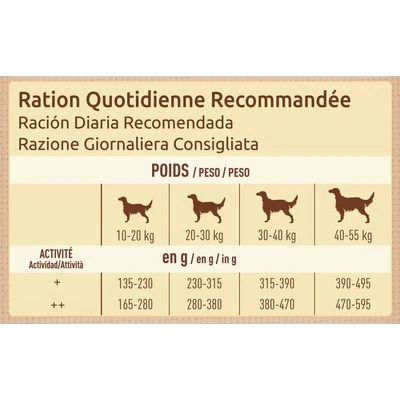 Ultima Nature Medium / Maxi Salmón Para Perros 4 Ultima Nature Medium / Maxi Salmón Para Perros - Imagen 2