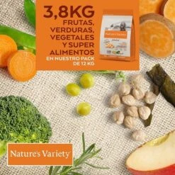 Nature's Variety Selected Medium Adult Pollo Campero -Artículos Mascotas Tienda nv ecom lanza toolkit visual verduras 1500x1500 f2 dog v2 selected med max pollo 12kg 5