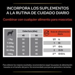 PRO PLAN Dog Adult Multivitamins Supplement Comprimidos -Artículos Mascotas Tienda pu supplementals atf multivitamins dog f 220513 es es 9