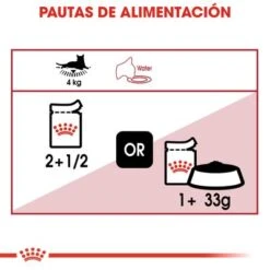 Royal Canin Instinctive En Gelatina -Artículos Mascotas Tienda rc fhn 3 3