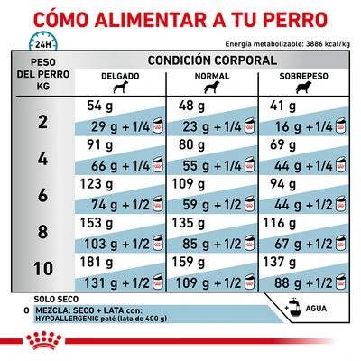 Royal Canin Veterinary Canine Hypoallergenic Small Dog Pienso Para Perros 7 Royal Canin Veterinary Canine Hypoallergenic Small Dog Pienso Para Perros - Imagen 5