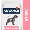 Advance Atopic Veterinary Diets Con Conejo Y Guisantes Para Perros -Artículos Mascotas Tienda u02 surfnjixnjdfsevst19wqvjjrurbrc5qcgc 1525859668198 2
